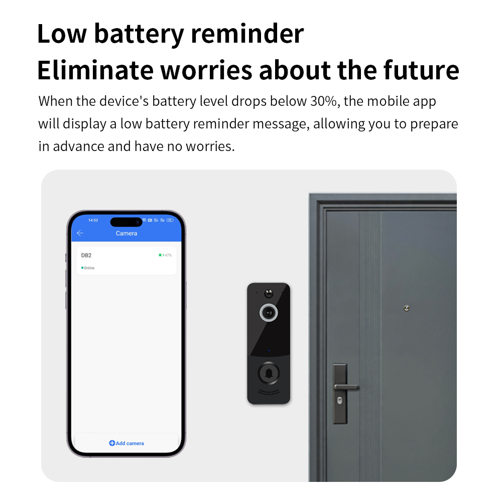 1080P WIFI Video Doorbell TTLO - Home Security Doorbell Camera recension och pris