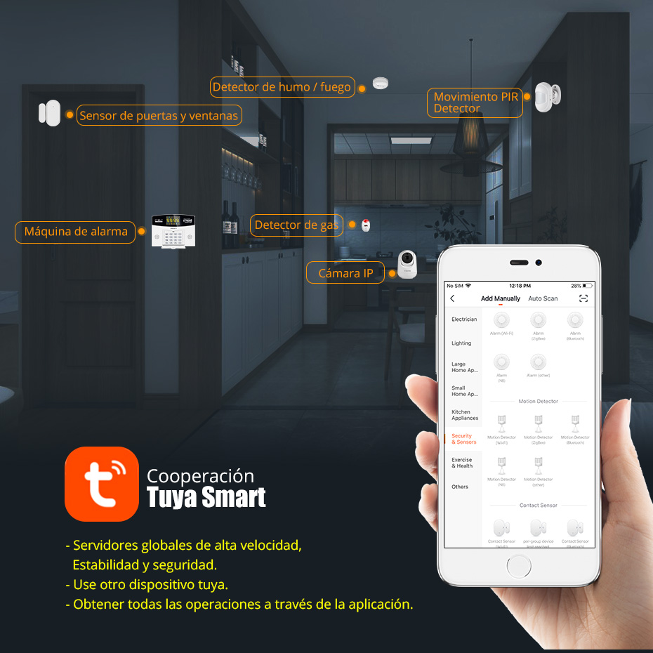 Fuers Tuya Smart Alarm System  - Home Security Phone Number recension och pris