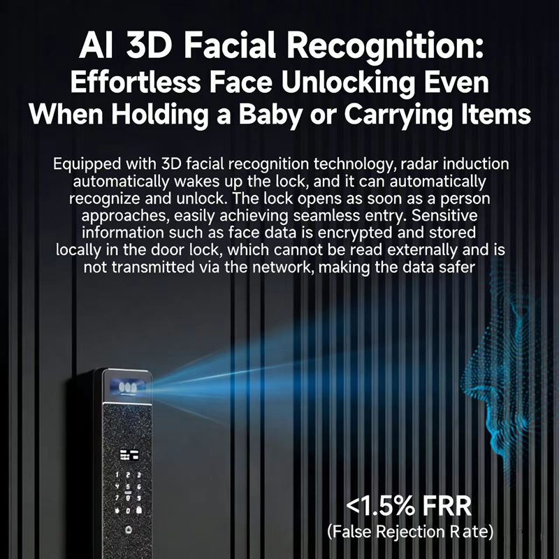 Sharp S5-FV Fully Automatic Sm - Home Security Doorbell Camera recension och pris