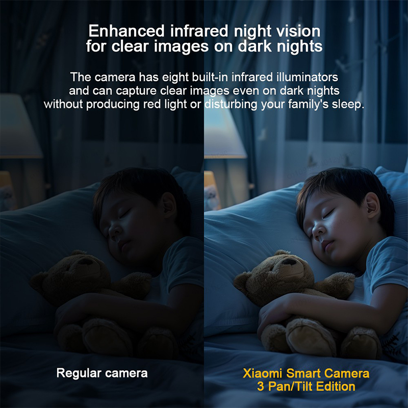 XIAOMI 360° Smart Camera 3 PTZ - Home Security Camera Xiaomi Mi 360 recension och pris