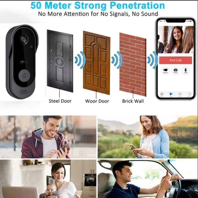 Video HD Wireless Waterproof D - Home Security Doorbell Camera recension och pris