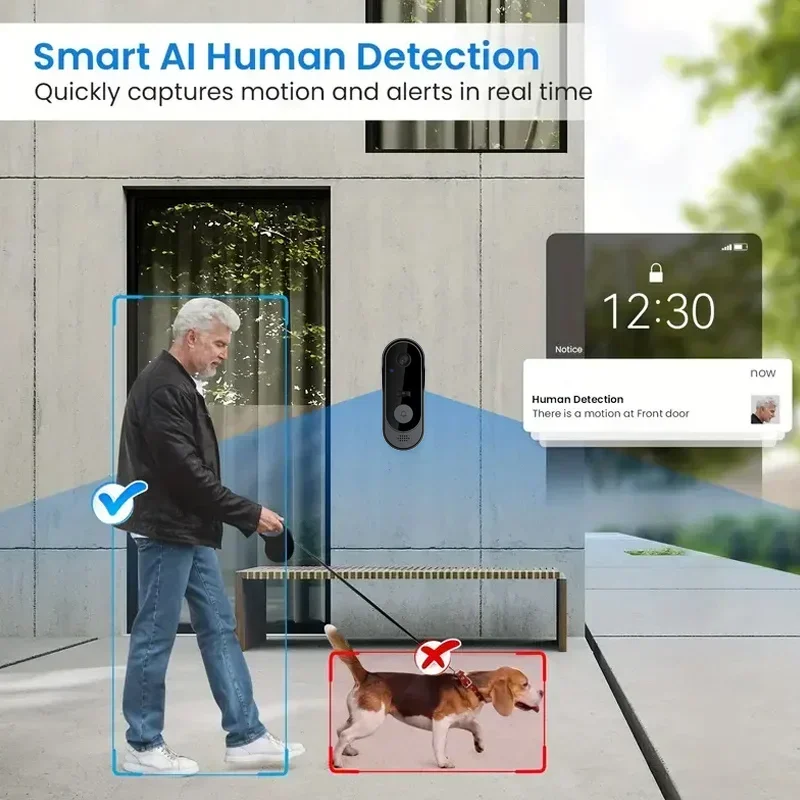 Video HD Wireless Waterproof D - Home Security Doorbell Camera recension och pris