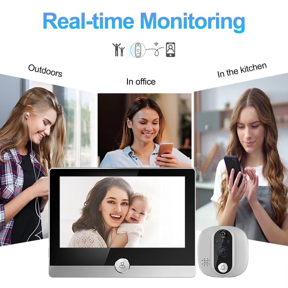 Tuya 1080P WiFi Door Bell Came - Home Security Doorbell Camera recension och pris