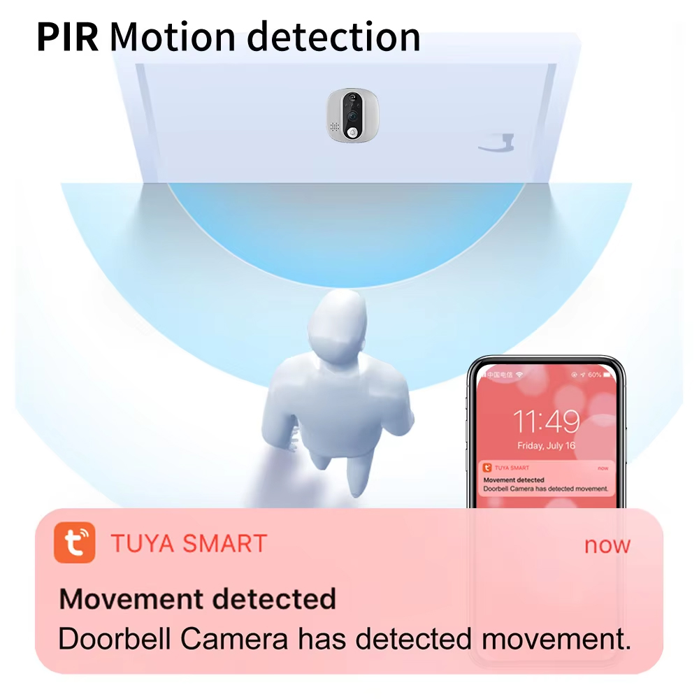 Tuya 1080P WiFi Door Bell Came - Home Security Doorbell Camera recension och pris