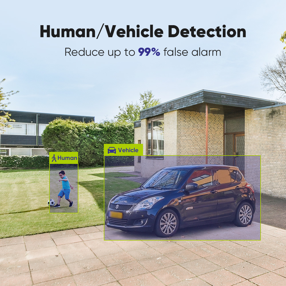 SANNCE 1080P Security Camera S - Home Security Diy recension och pris