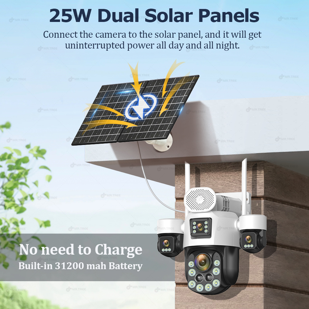 AOV Four Lens Outdoor Surveill - Home Security Panel recension och pris