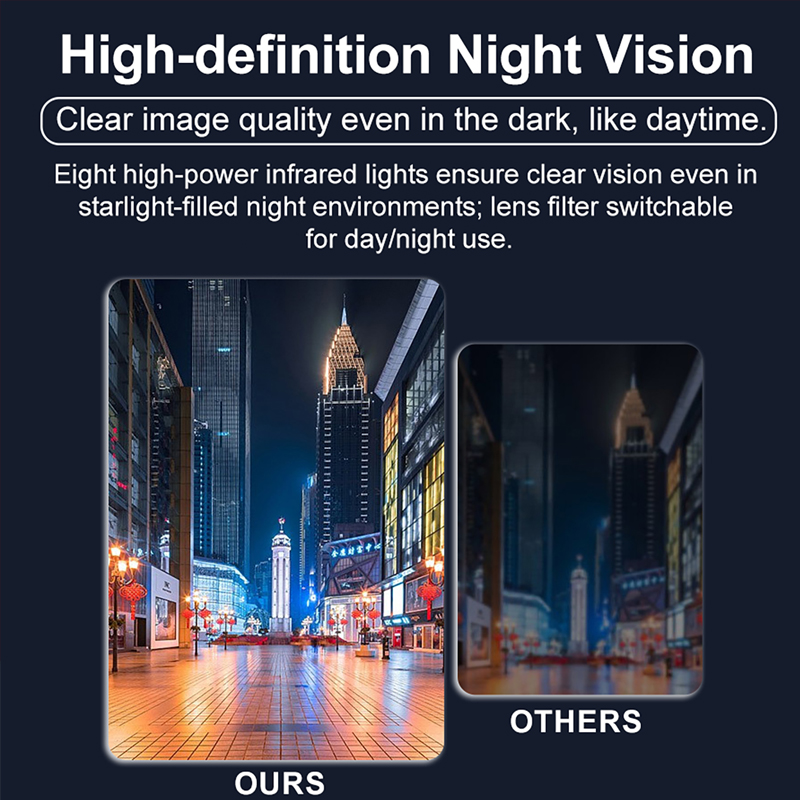 1080P Full HD Mini Camera 2 In - Home Security Police recension och pris