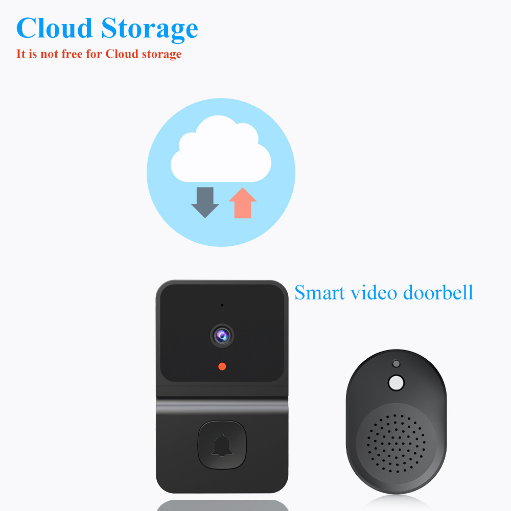 Wireless Doorbell WiFi Outdoor - Home Security Doorbell Camera recension och pris