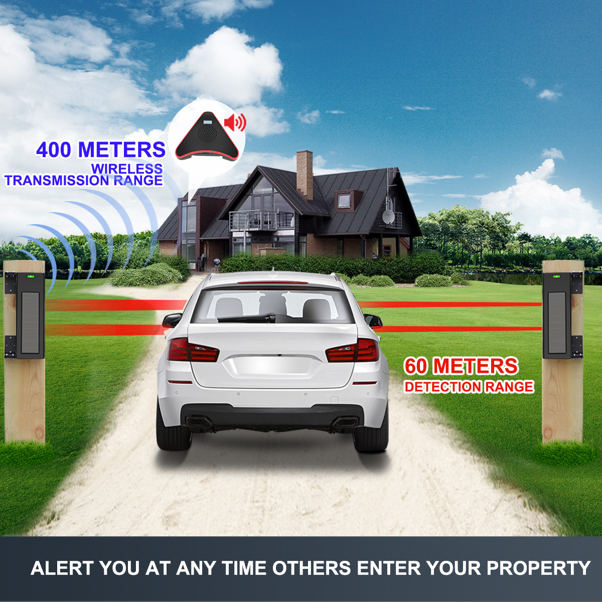 HTZSAFE Solar Beam Sensor Driv - Home Security Diy recension och pris