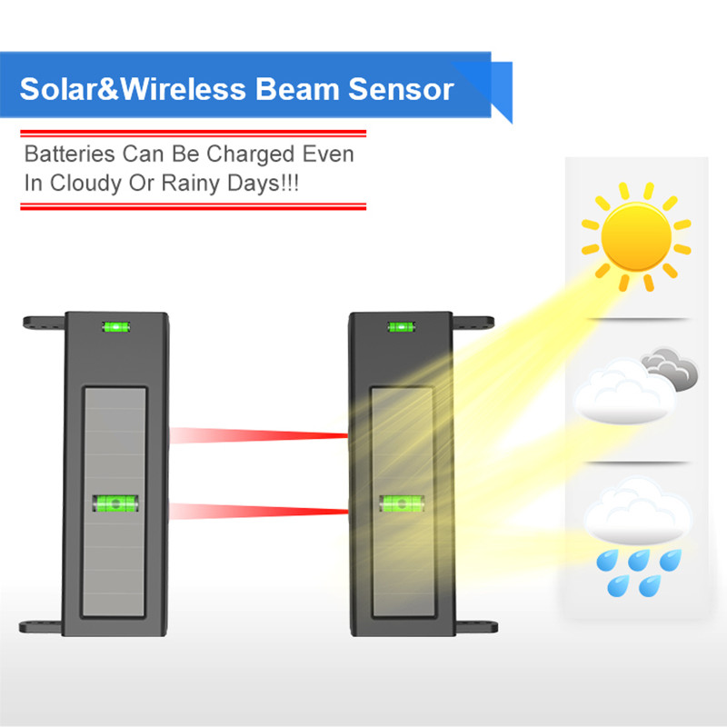 HTZSAFE Solar Beam Sensor Driv - Home Security Diy recension och pris
