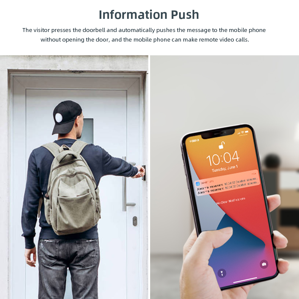 Tuya Video Doorbell 2MP Waterp - Home Security Doorbell Camera recension och pris