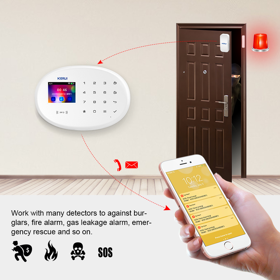 KERUI W202 WIFI GSM Alarm Syst - Sim Gsm Alarm recension och pris