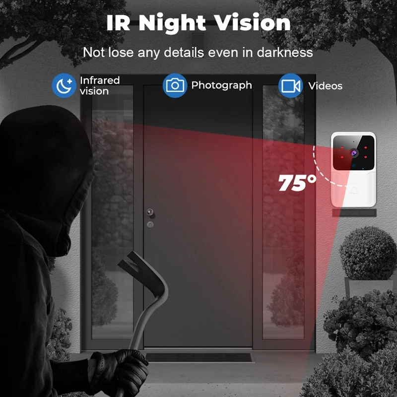 Smart Home WiFi Video Doorbell - Home Security Doorbell Camera recension och pris
