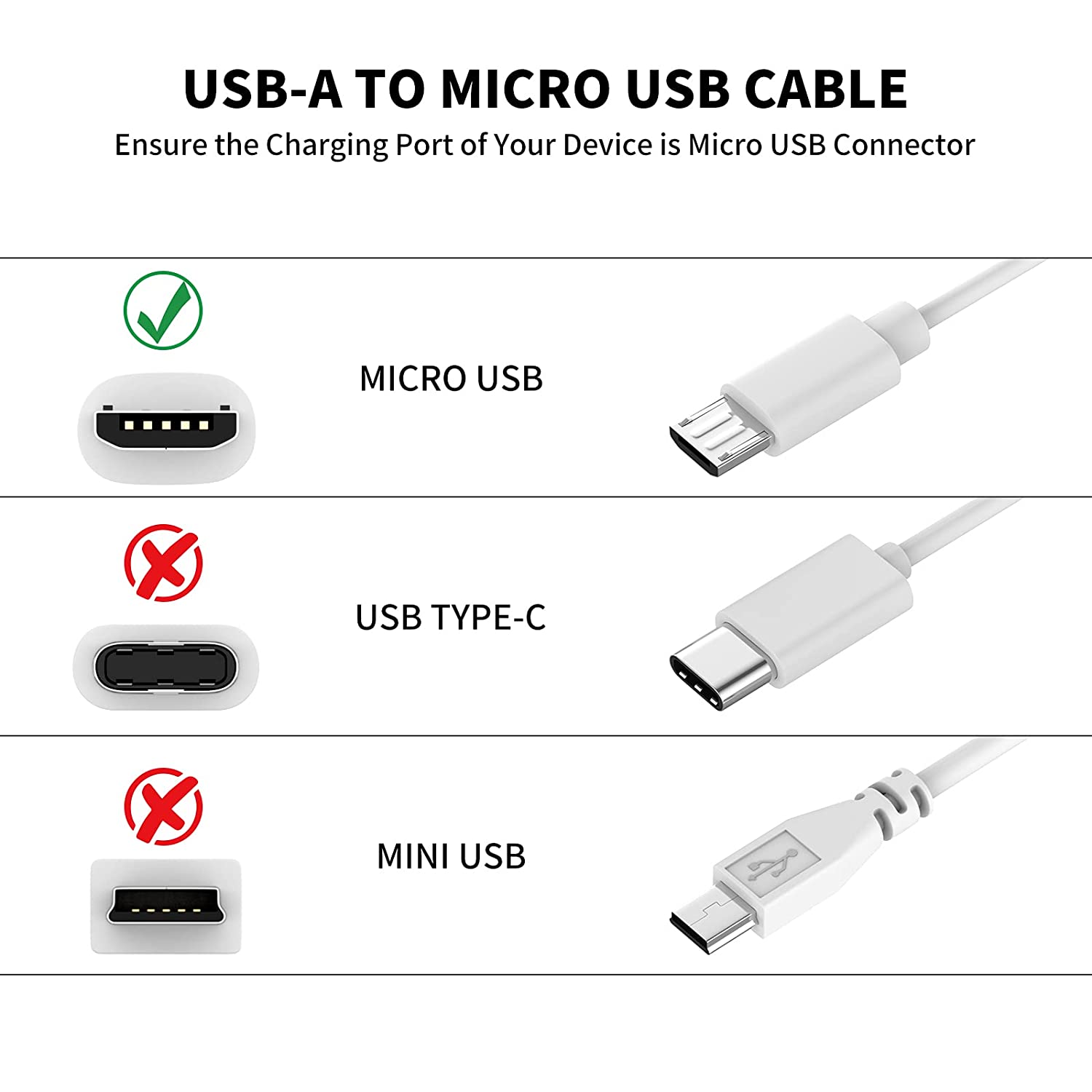 3~13m Micro USB Extension Cabl - Home Security Camera Xiaomi Mi 360 recension och pris
