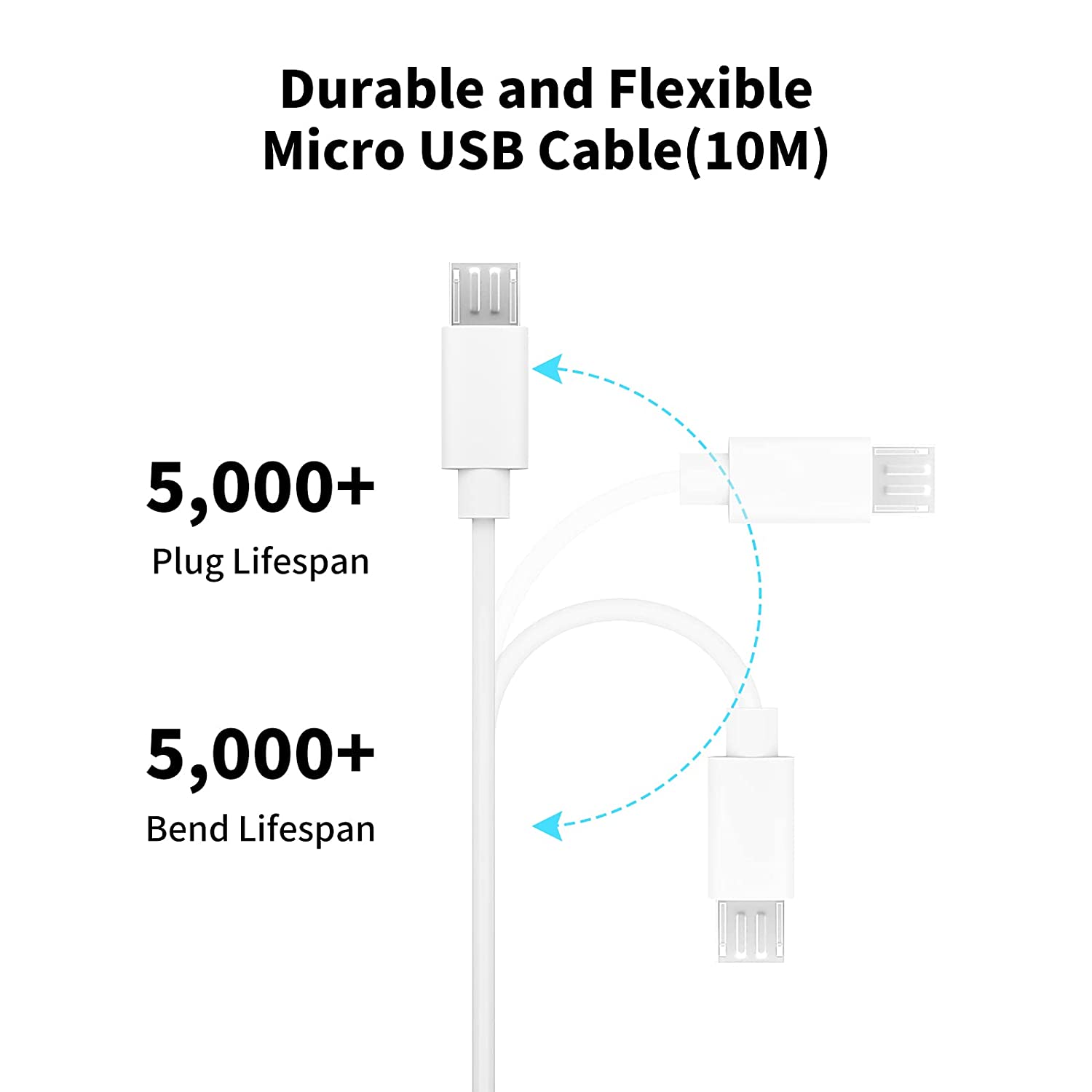 3~13m Micro USB Extension Cabl - Home Security Camera Xiaomi Mi 360 recension och pris
