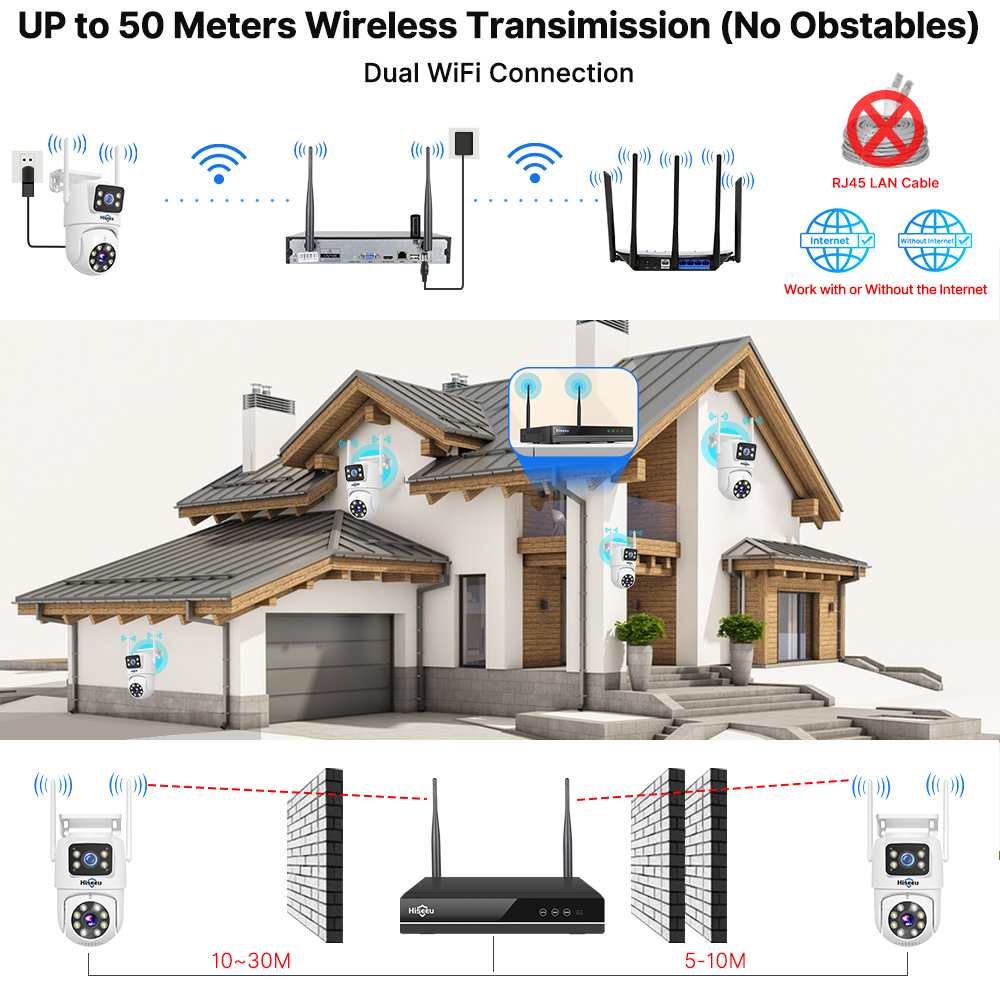 Hiseeu 6MP WiFi Dual Lens Came - Home Security Panel recension och pris