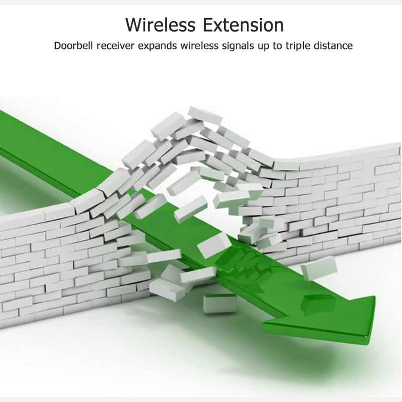 New 433MHz Wireless Doorbell D - Sim Gsm Alarm recension och pris