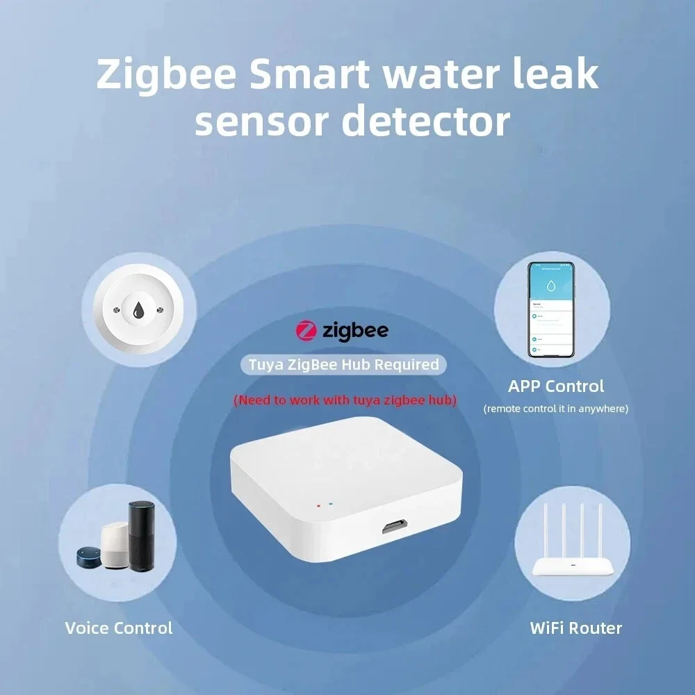 ZigBee Smart Water Leak Sensor - Sim Gsm Alarm recension och pris