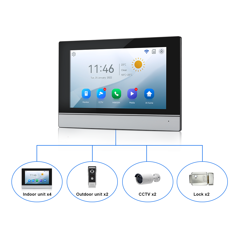 7Inch IPS Screen 2MP  Tuya Rem - Home Security Diy recension och pris