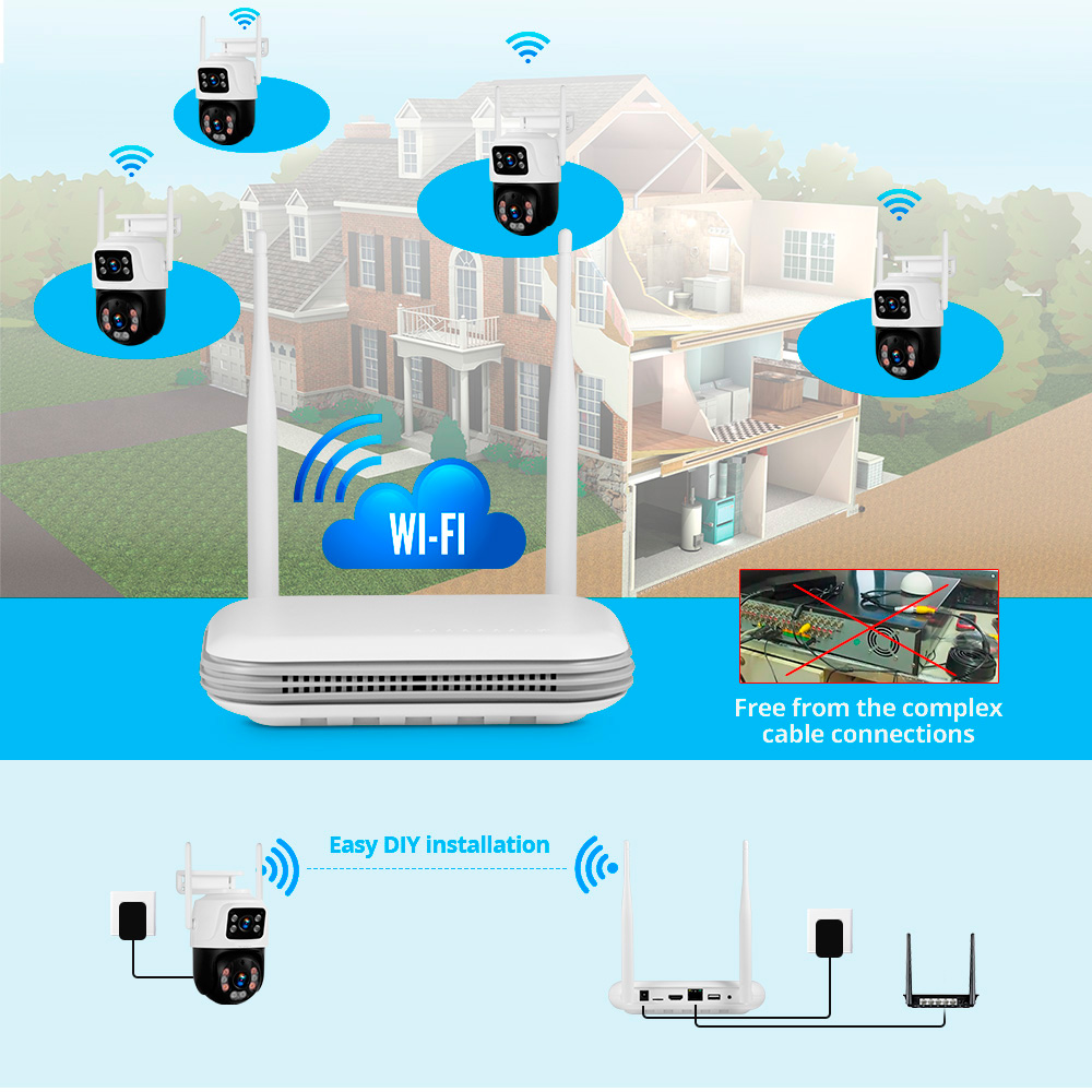 KERUI 2K 4MP Outdoor Full HD S - Home Security Panel recension och pris