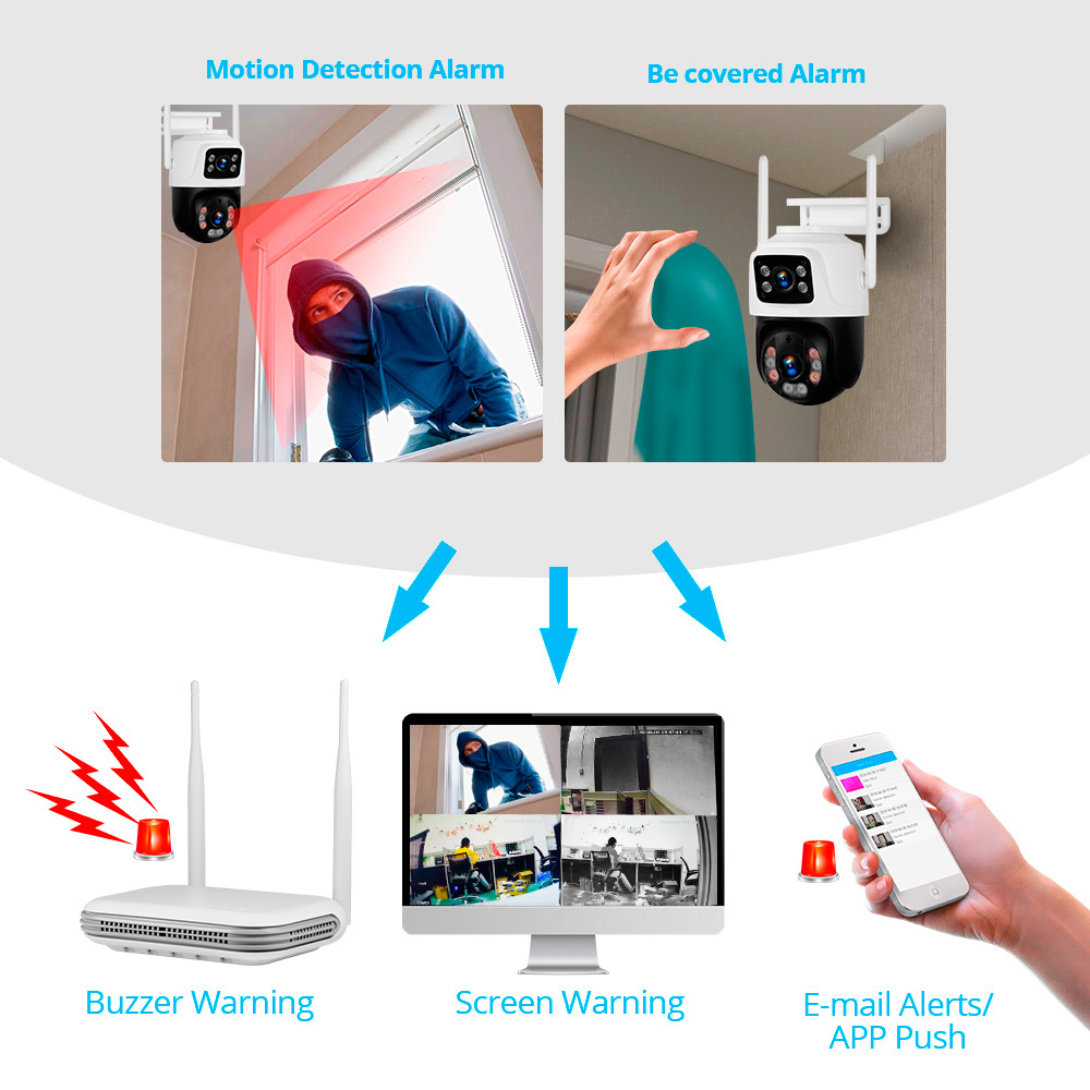 KERUI 2K 4MP Outdoor Full HD S - Home Security Panel recension och pris