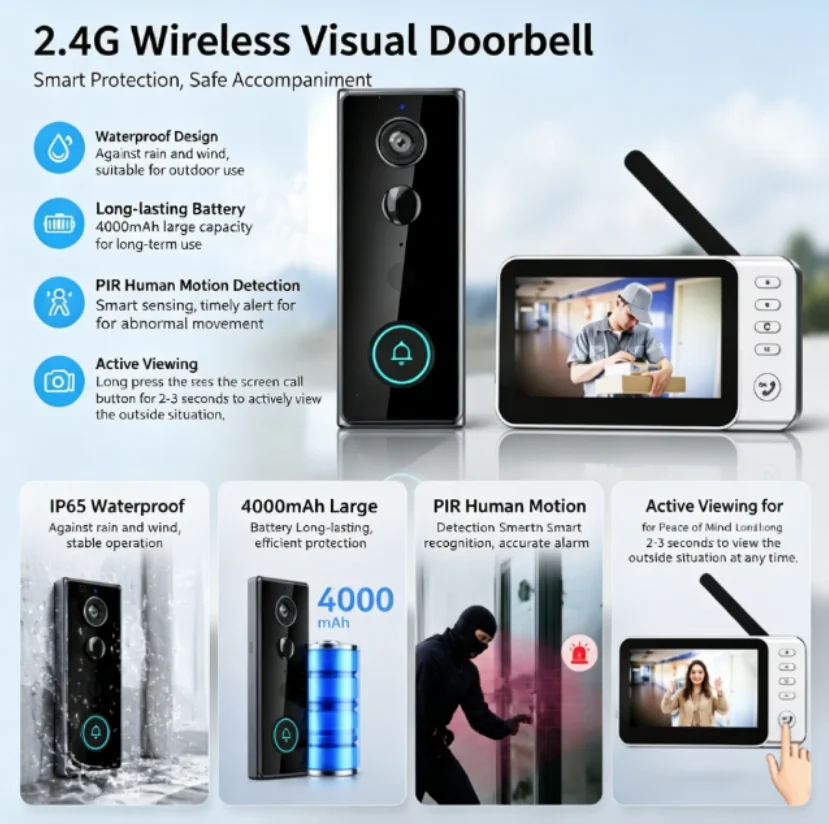New Waterproof Wireless Doorbe - Home Security Doorbell Camera recension och pris