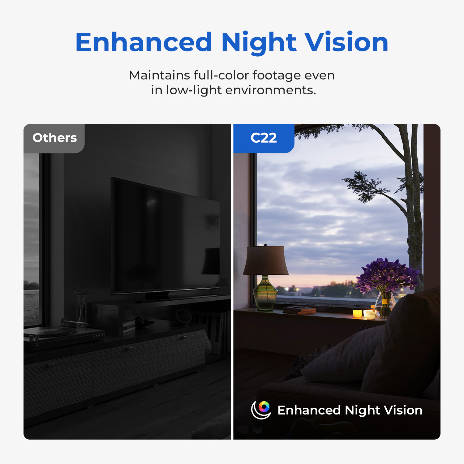 IMILAB Baby Monitor Indoor Sec - Home Security Camera Xiaomi Mi 360 recension och pris
